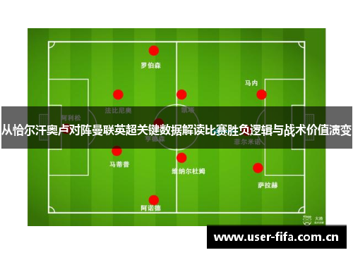从恰尔汗奥卢对阵曼联英超关键数据解读比赛胜负逻辑与战术价值演变